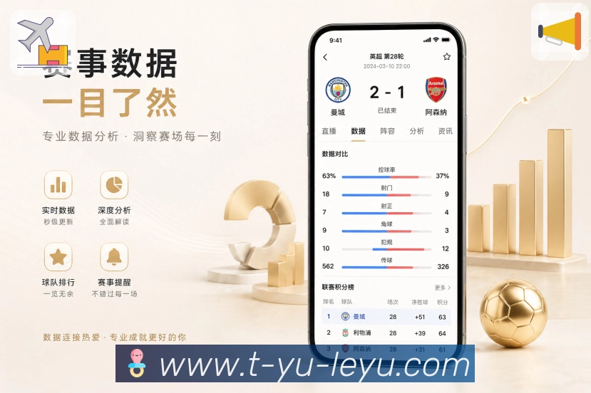 <strong>leyu</strong>App 数据资讯联动页面